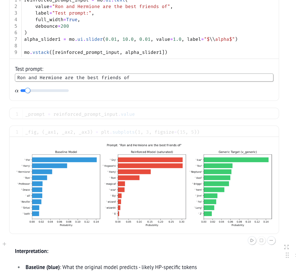 LLM Unlearning Bigger