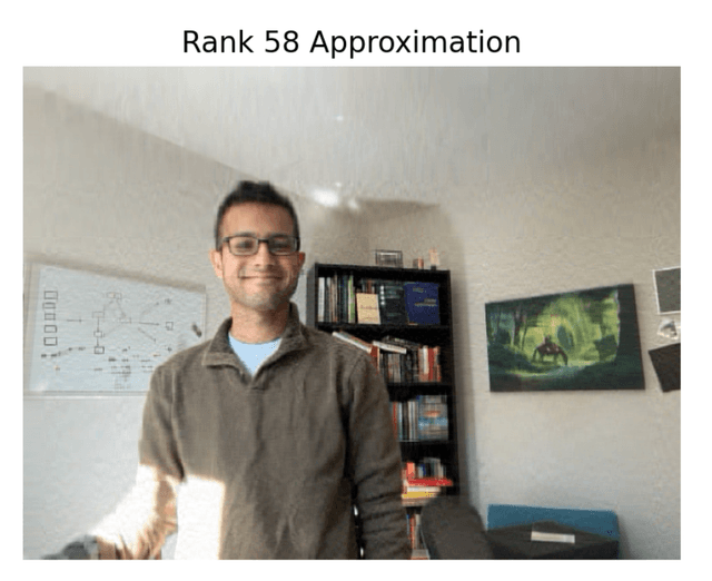 Low-Rank Approximation