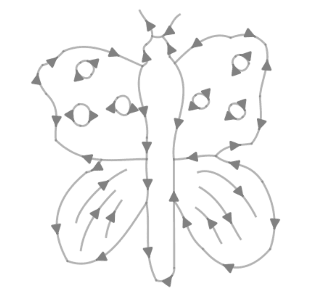 Sketch Vectorization