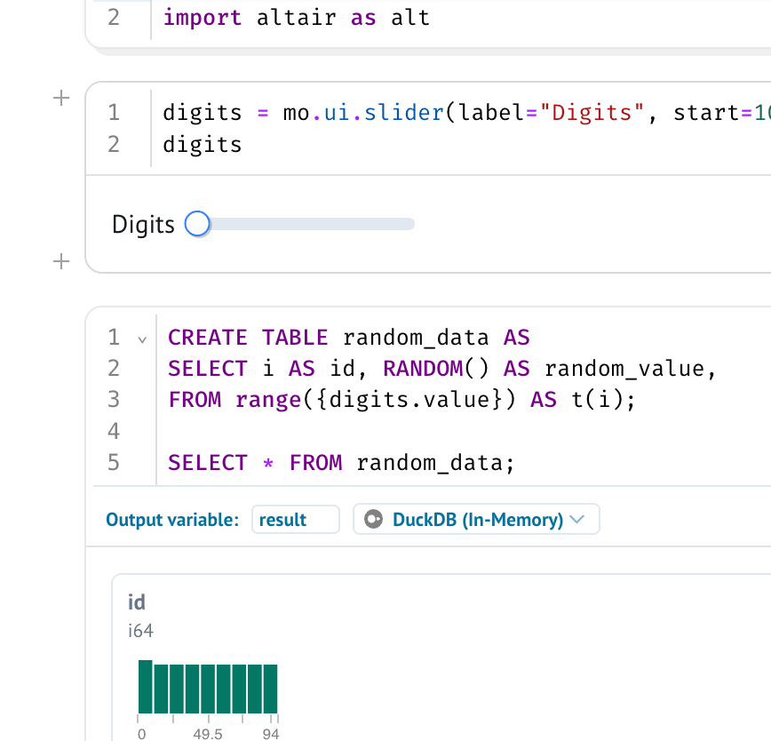 SQL interpolation