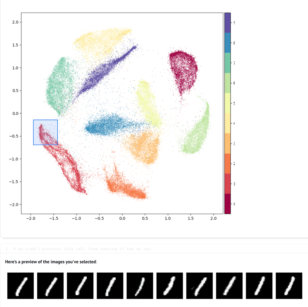 Visualizing Embeddings