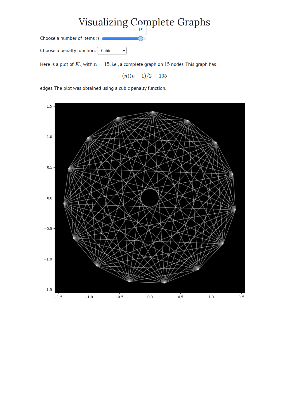 Graph Drawing Algorithms