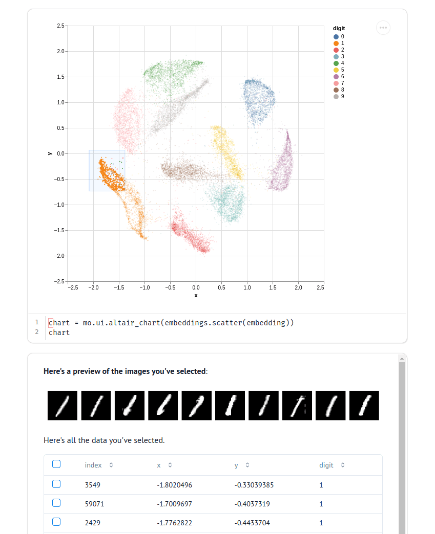 Interactive Embedding Explorer