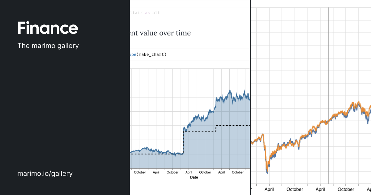 finance — made with marimo | marimo