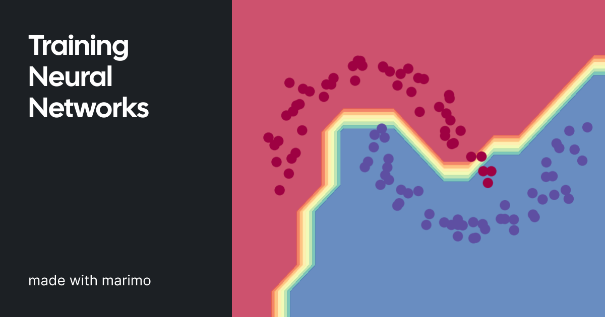neural_networks_micrograd - marimo-team/gallery-examples | marimo