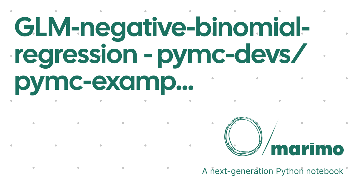 GLM-negative-binomial-regression - pymc-devs/pymc-examples | marimo