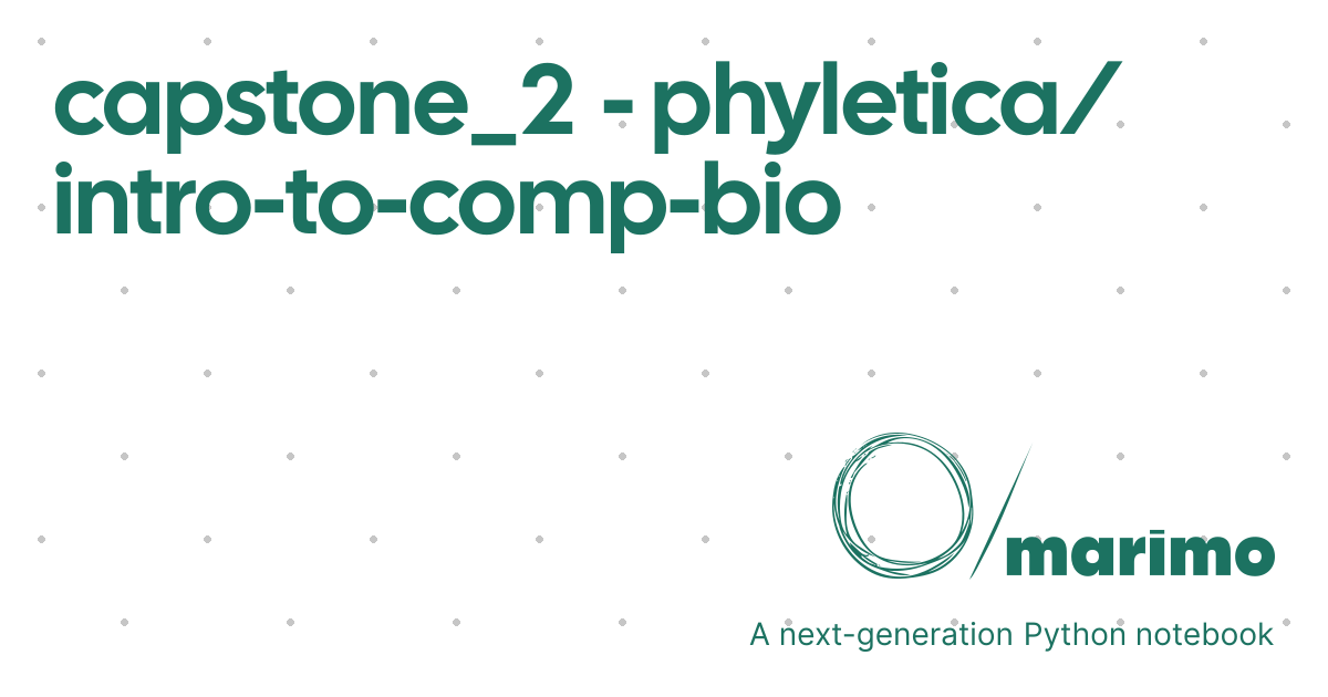capstone_2 - phyletica/intro-to-comp-bio | marimo