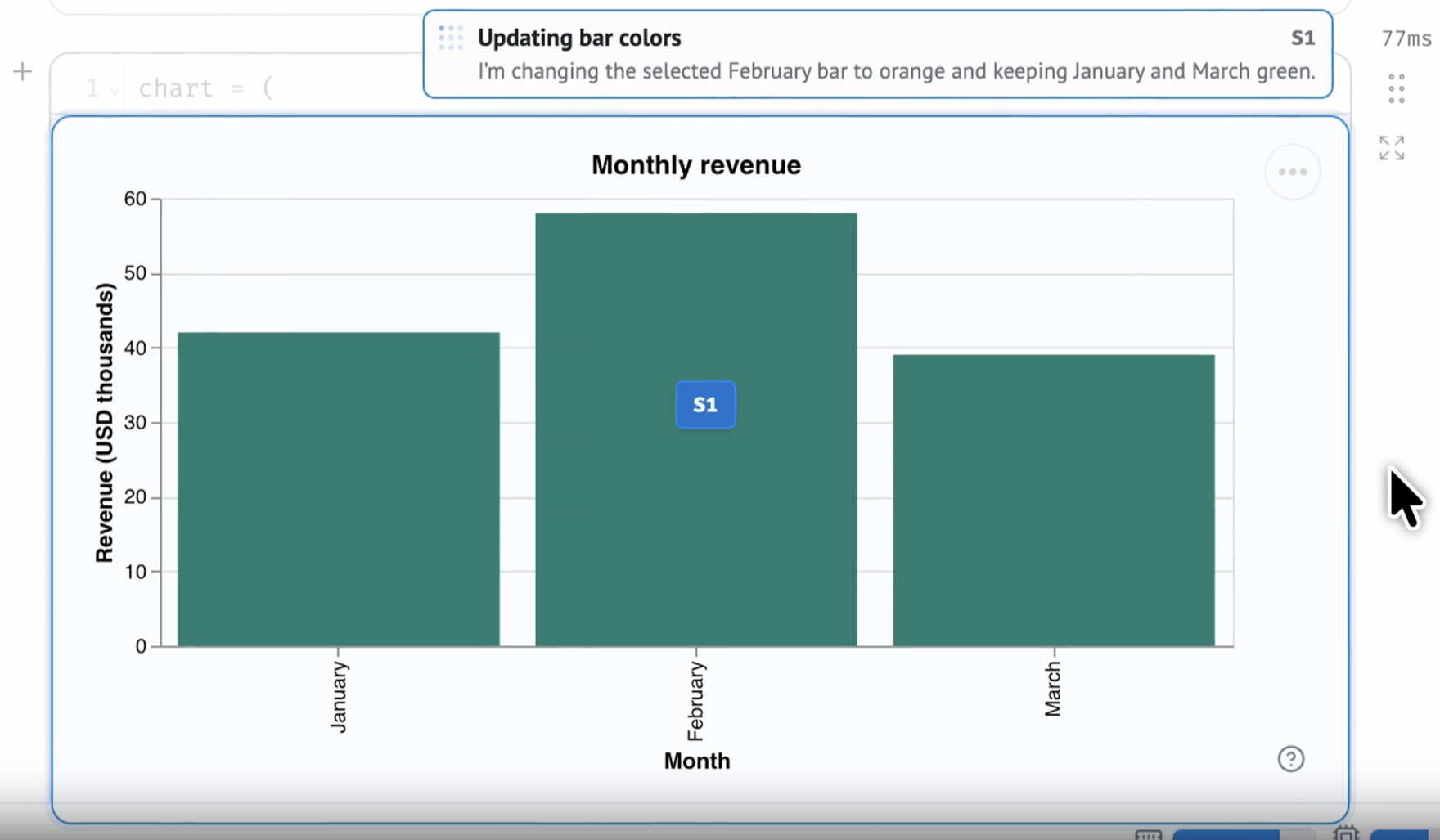 Lens activity above the chart: "Updating bar colors. I'm changing the selected February bar to orange and keeping January and March green."