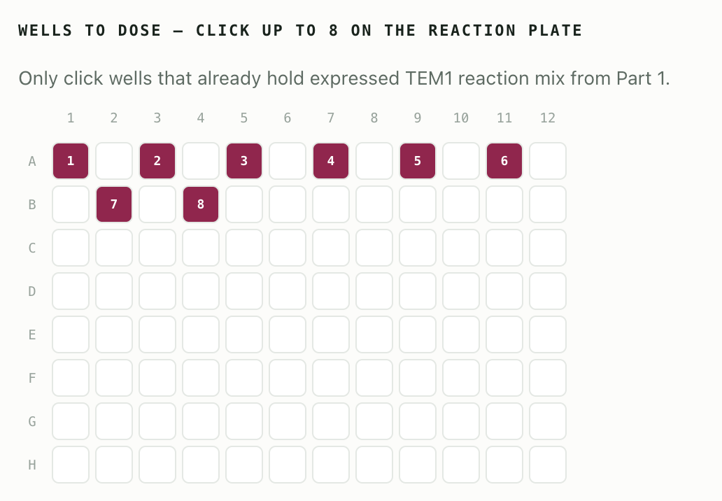 A 96-well plate selector for choosing up to eight wells to dose